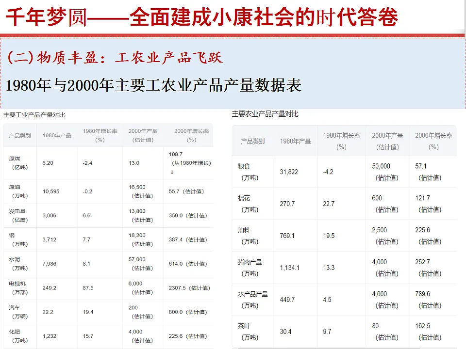 17815982第5页