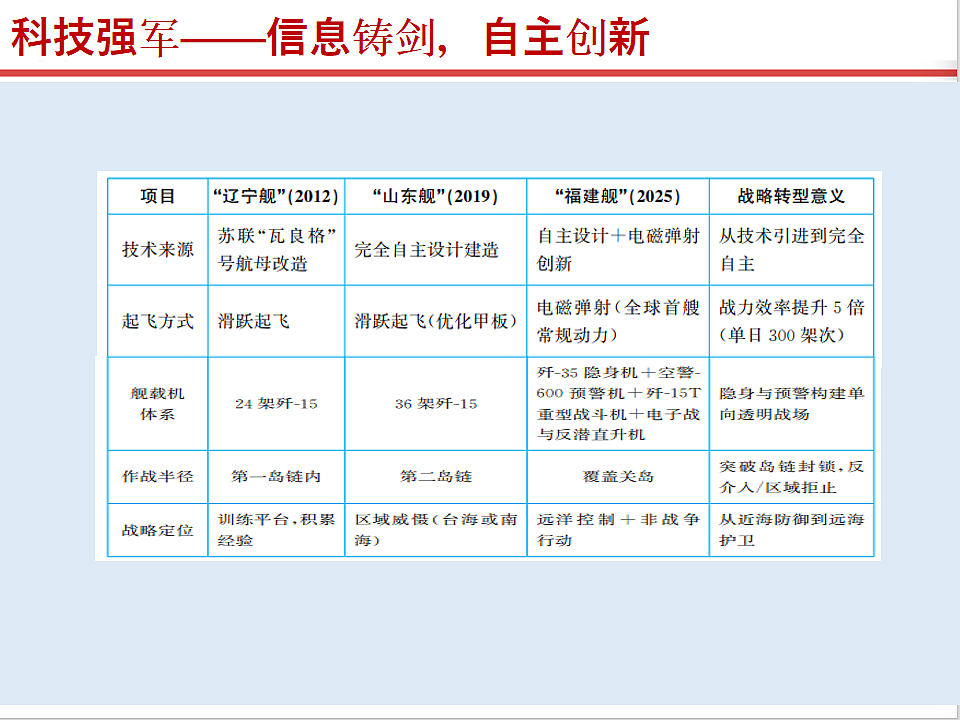 17815986第4页