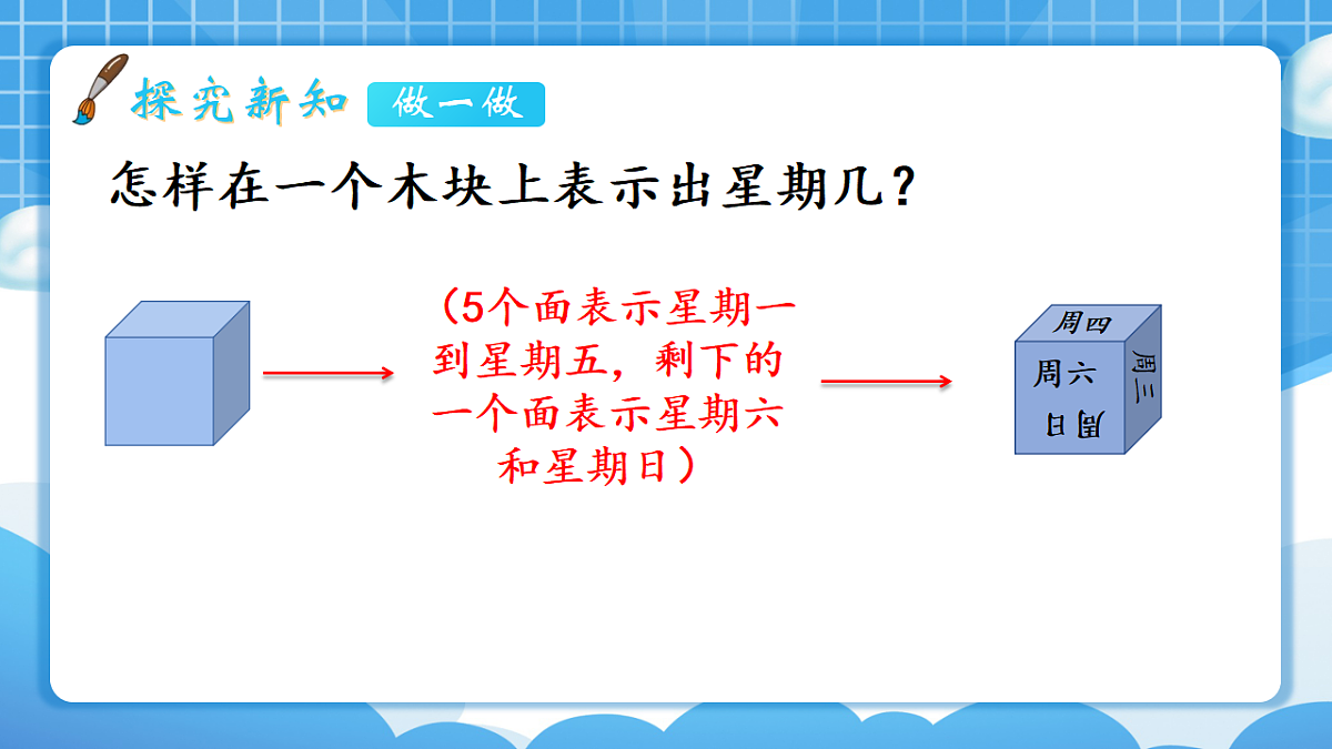 人教版小学数学三年级下册 第3课时《年历设计师》课件第7页
