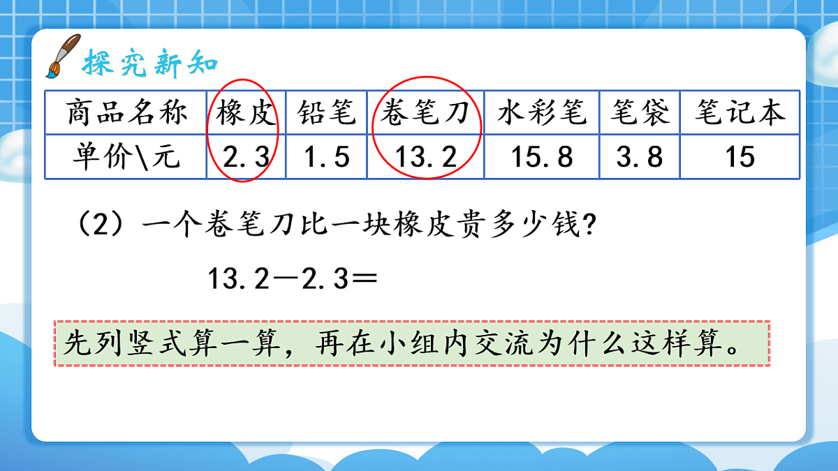 人教版小学数学三年级下册 第4课时《简单的小数加、减法》课件第7页