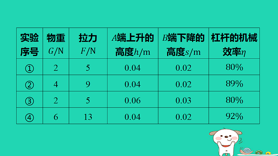 17816508第3页