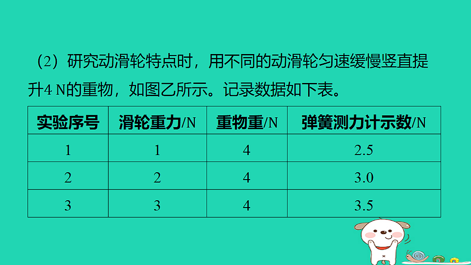 17816510第8页