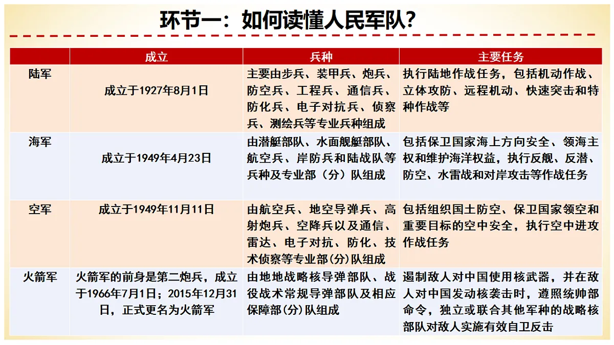 17816797第7页