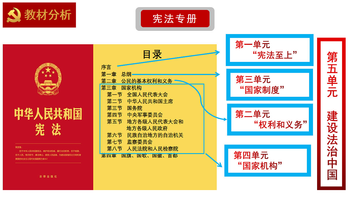 17816847第1页