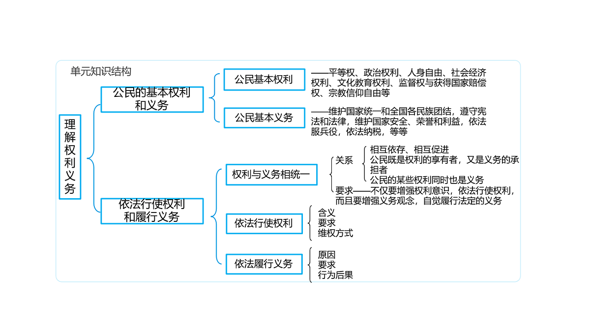 17816874第2页