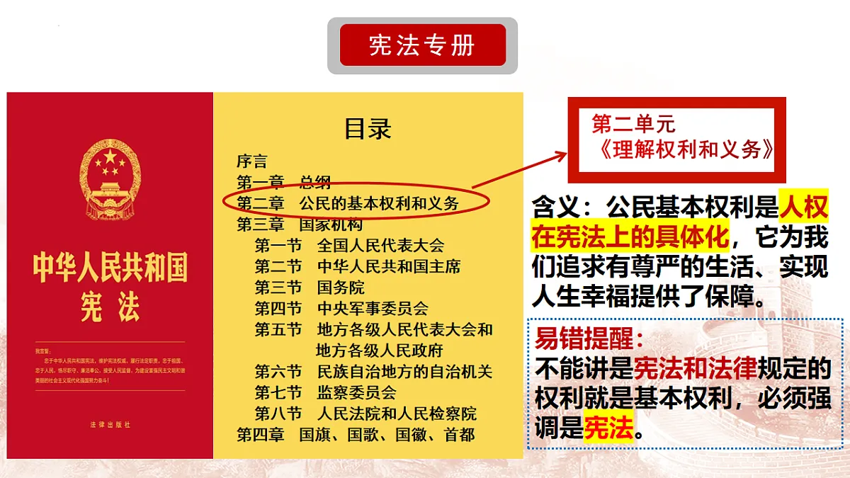 17816875第3页