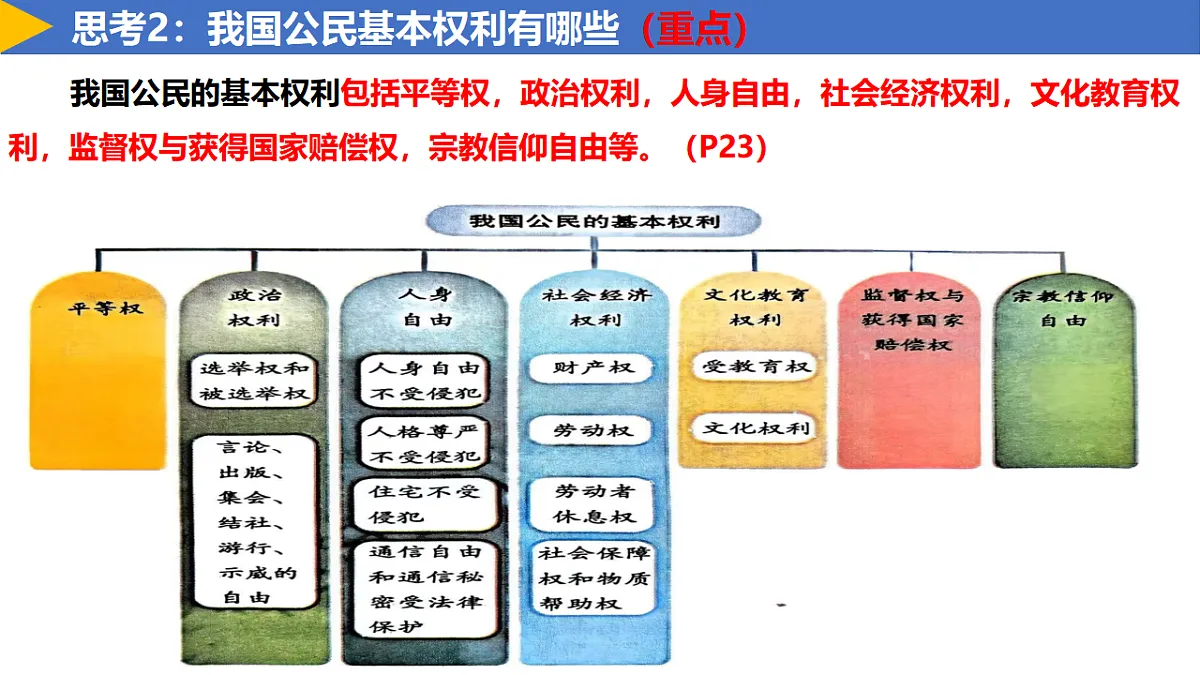 17816878第4页
