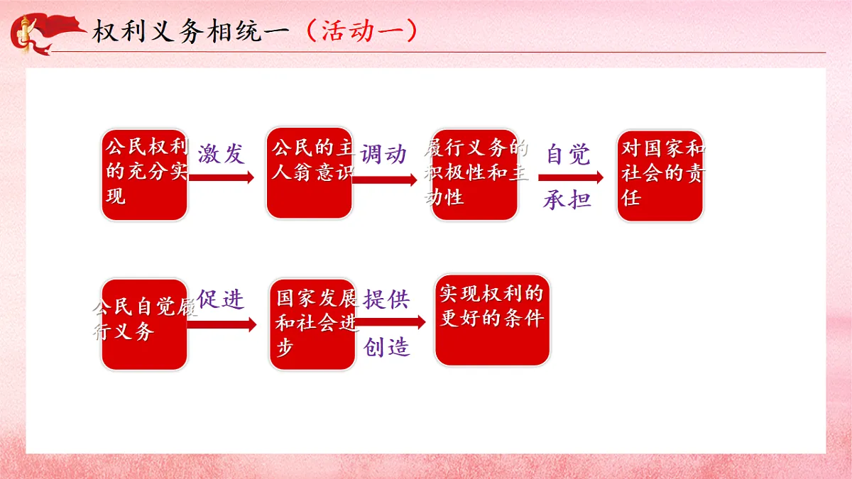 17816886第7页