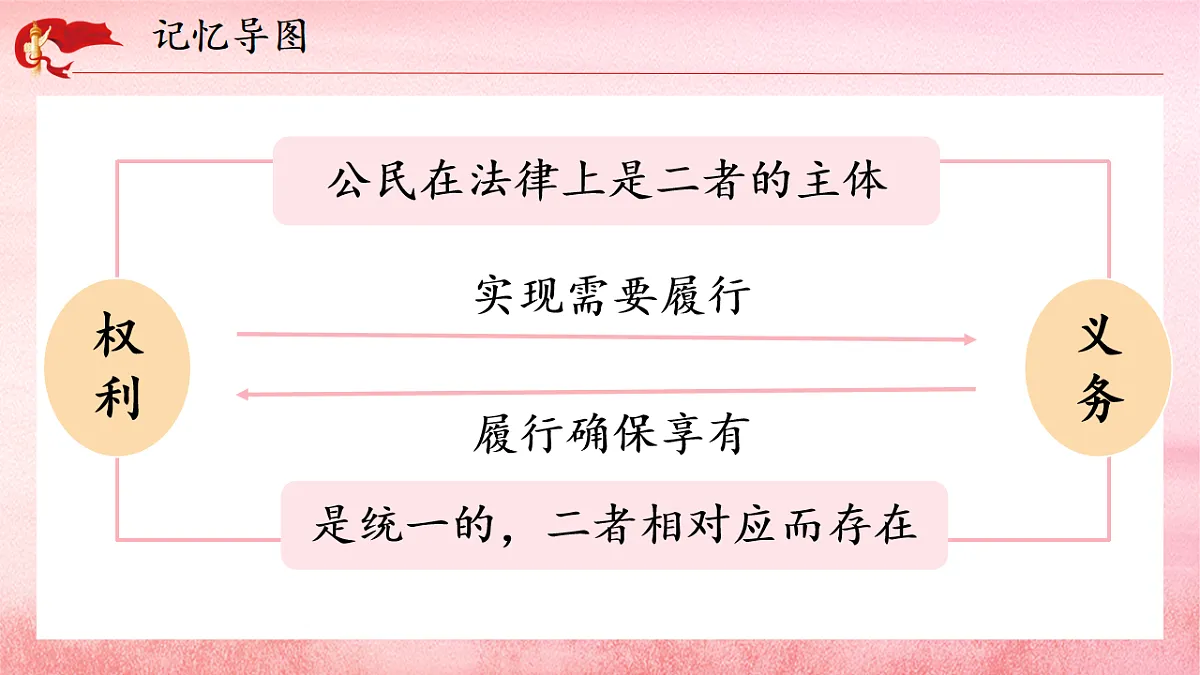 17816886第8页