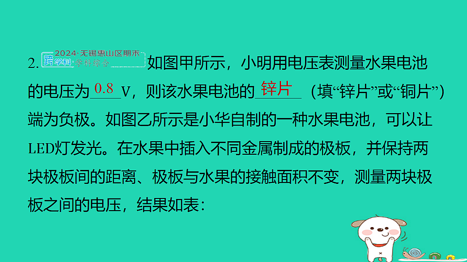17817316第3页