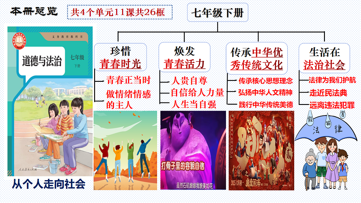 17817394第2页
