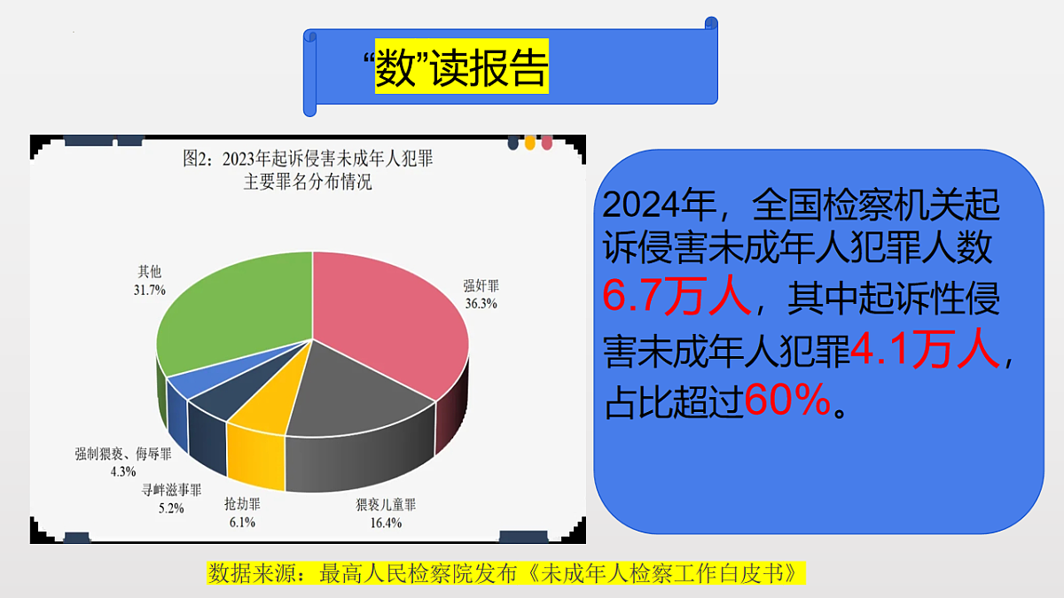 17817408第1页
