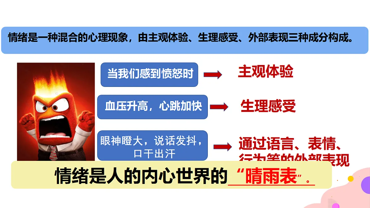 17817412第5页