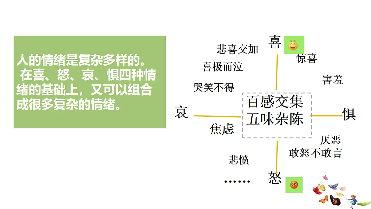 17817412第7页