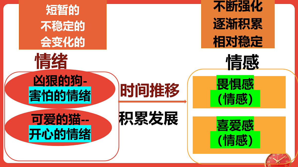 17817422第5页