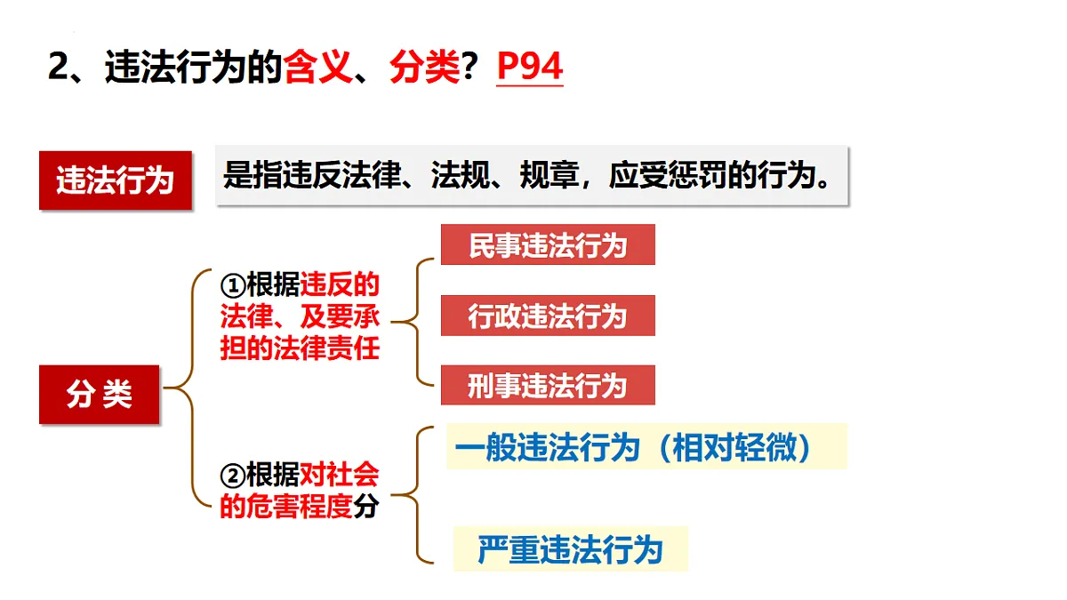 17817435第8页