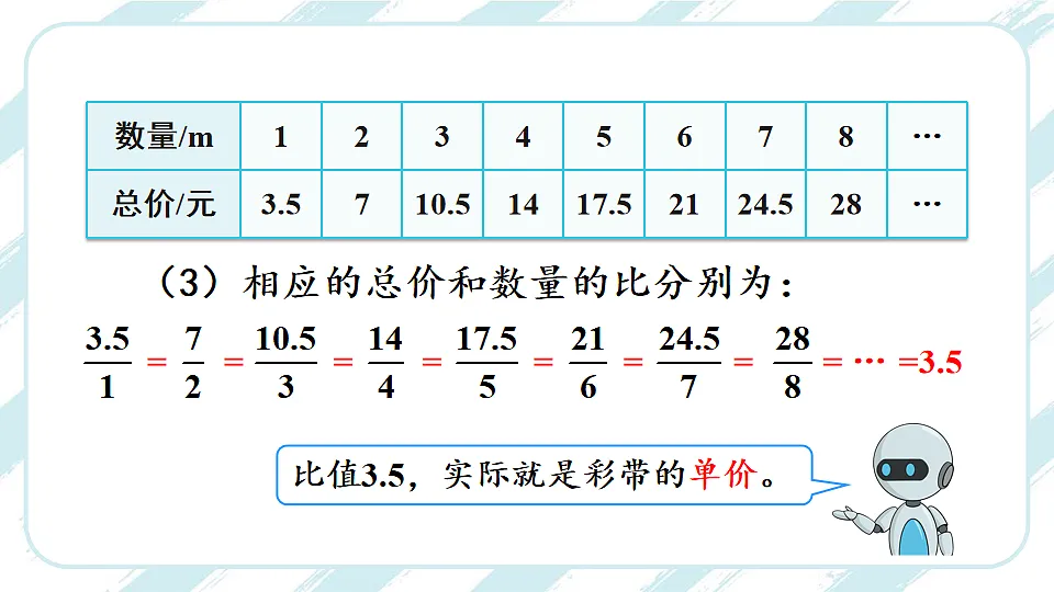17817439第6页