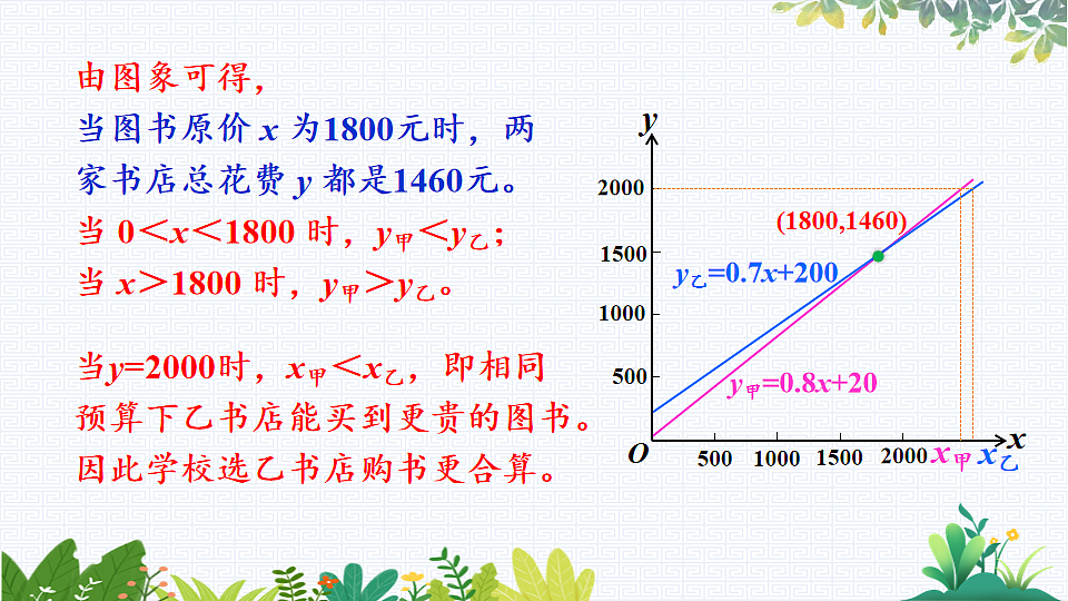 17818102第5页