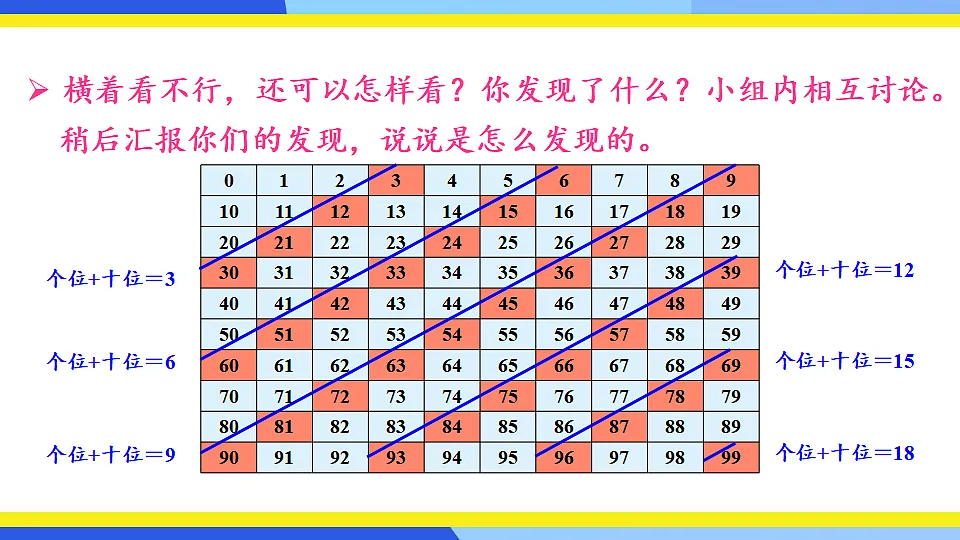 17818467第7页
