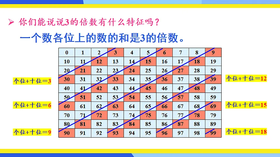 17818467第8页