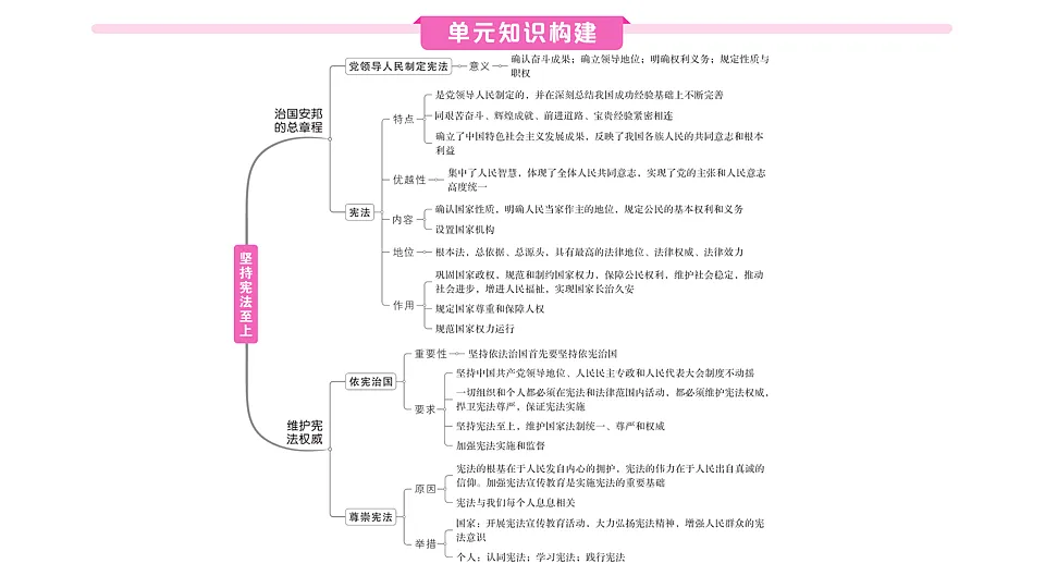17818511第2页