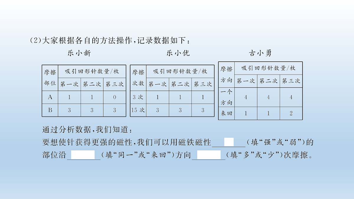 17818562第4页