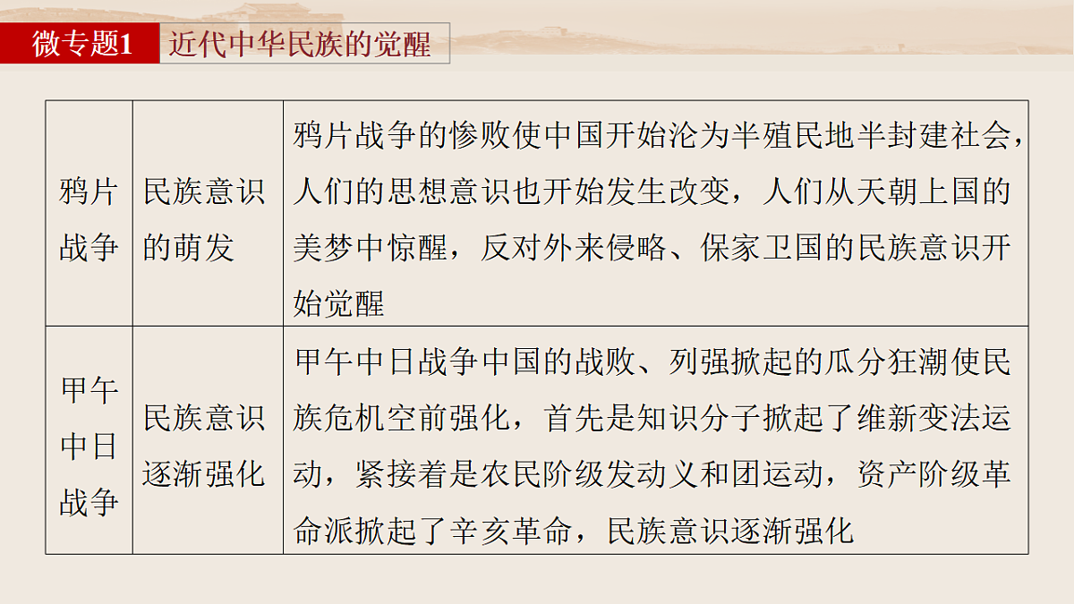 17818708第7页