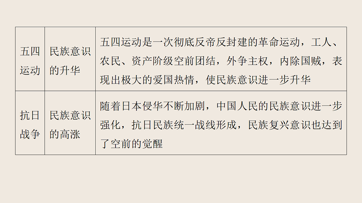 17818708第8页