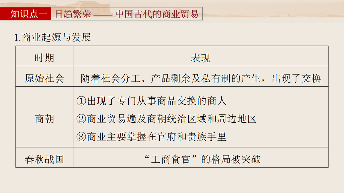 17818710第7页