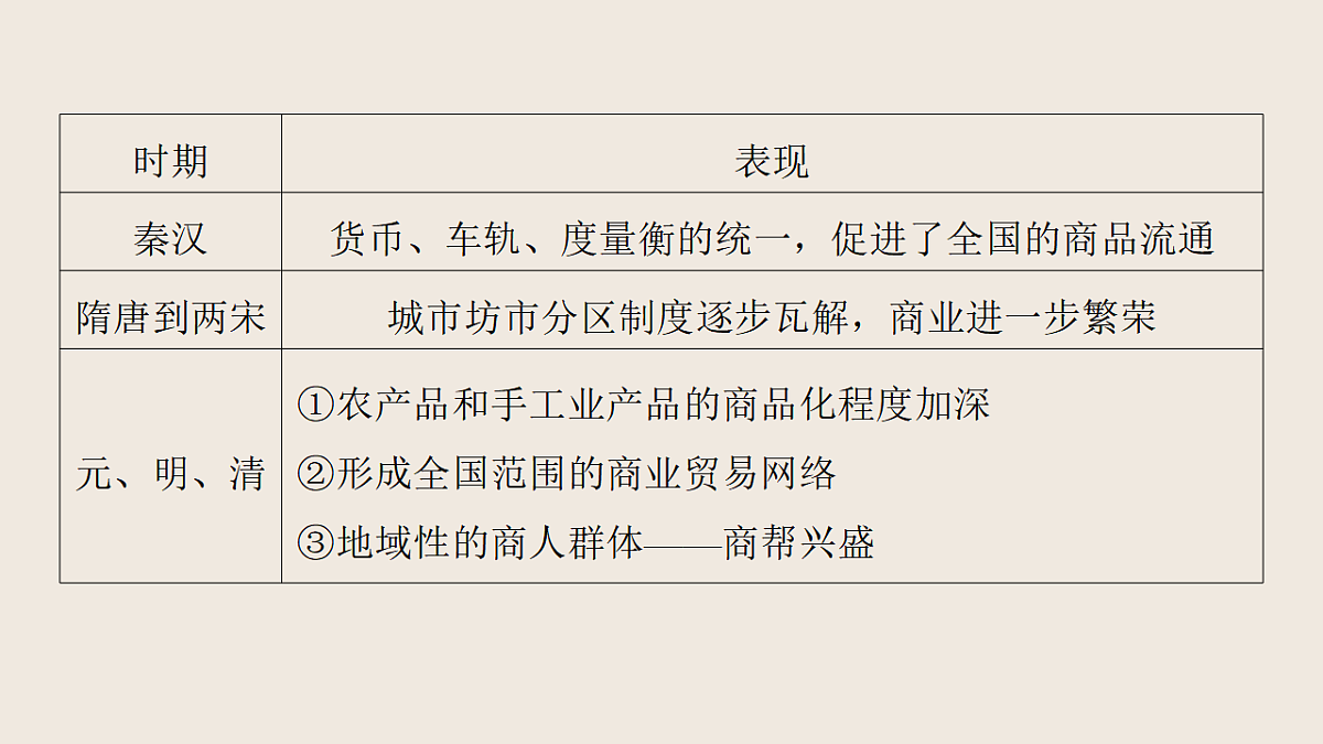 17818710第8页