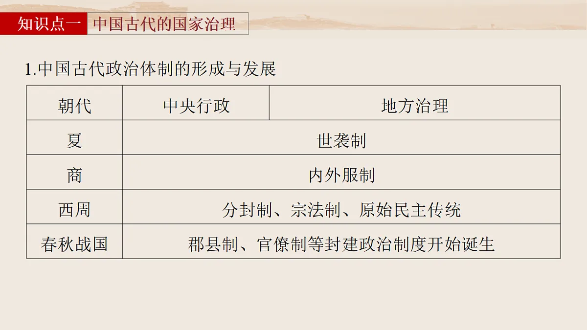 17818712第7页