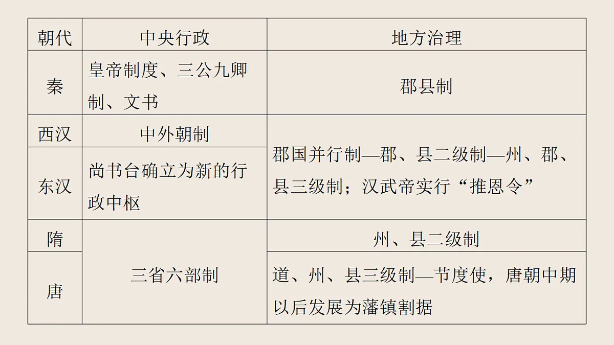 17818712第8页
