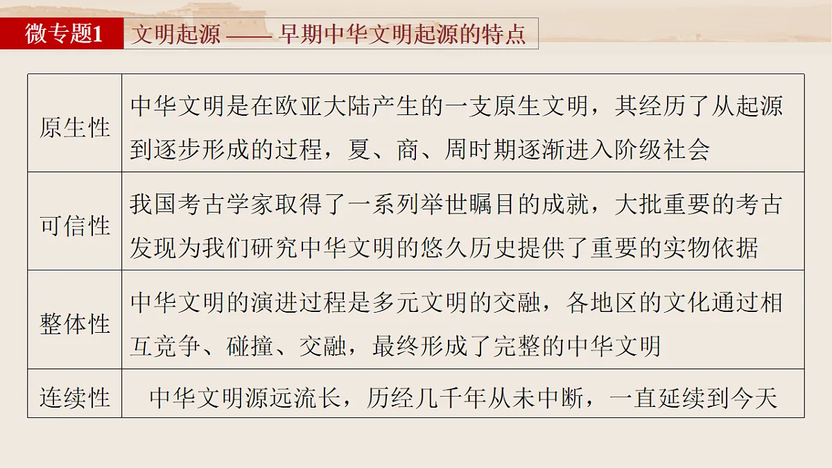 17819410第7页