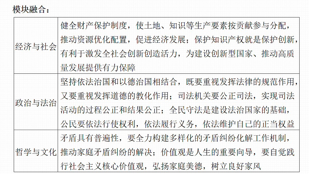 17819487第6页