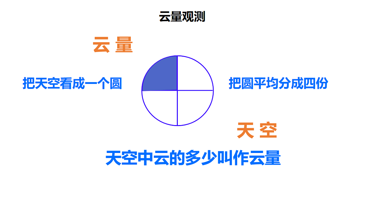 17819549第2页