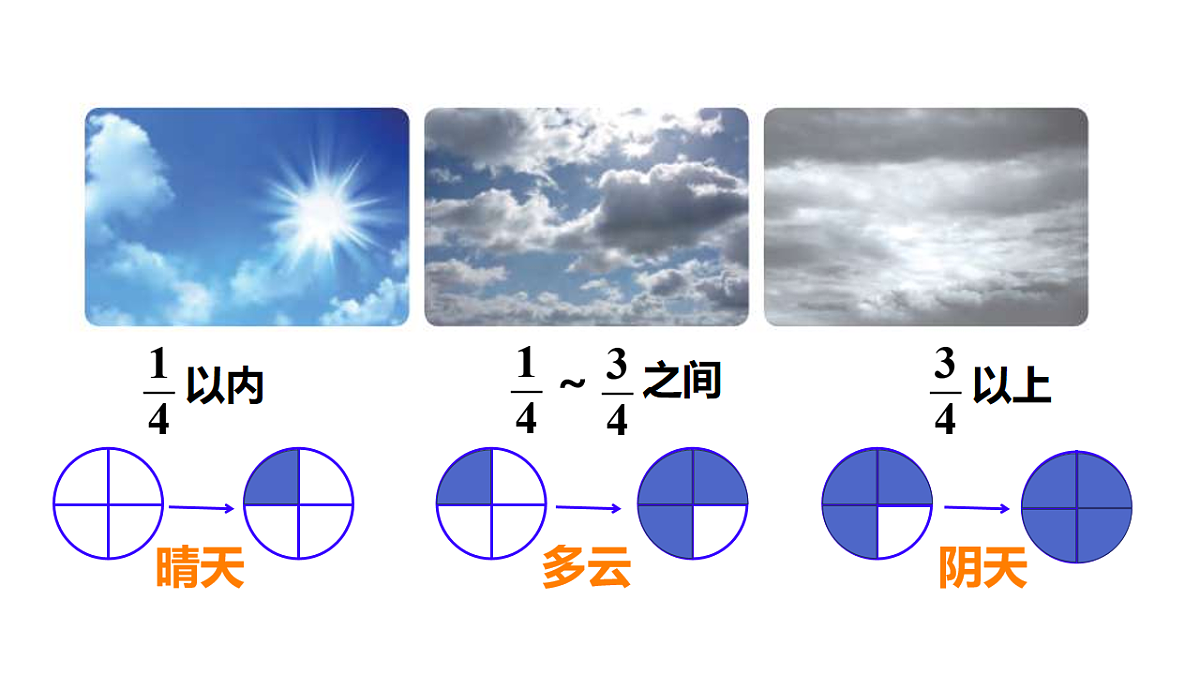 17819549第3页