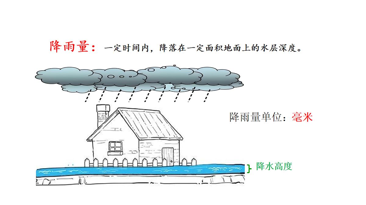 17819549第6页