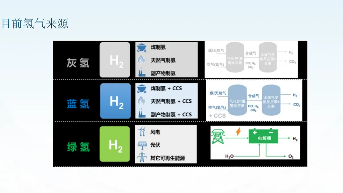 17819767第6页