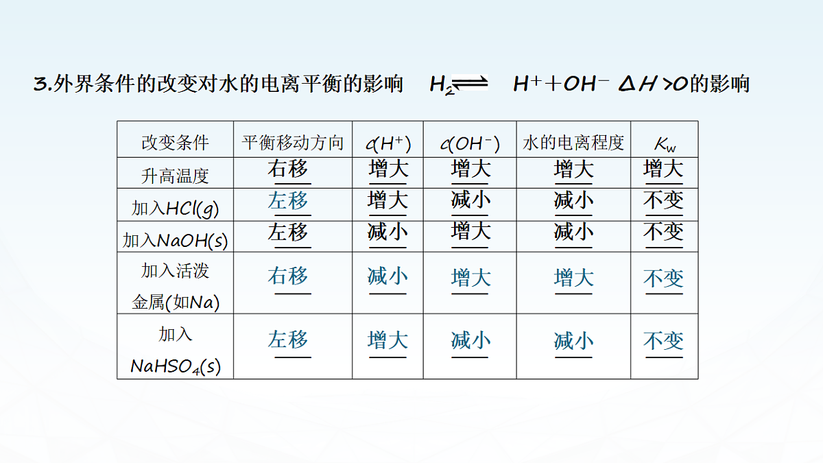 17819789第7页
