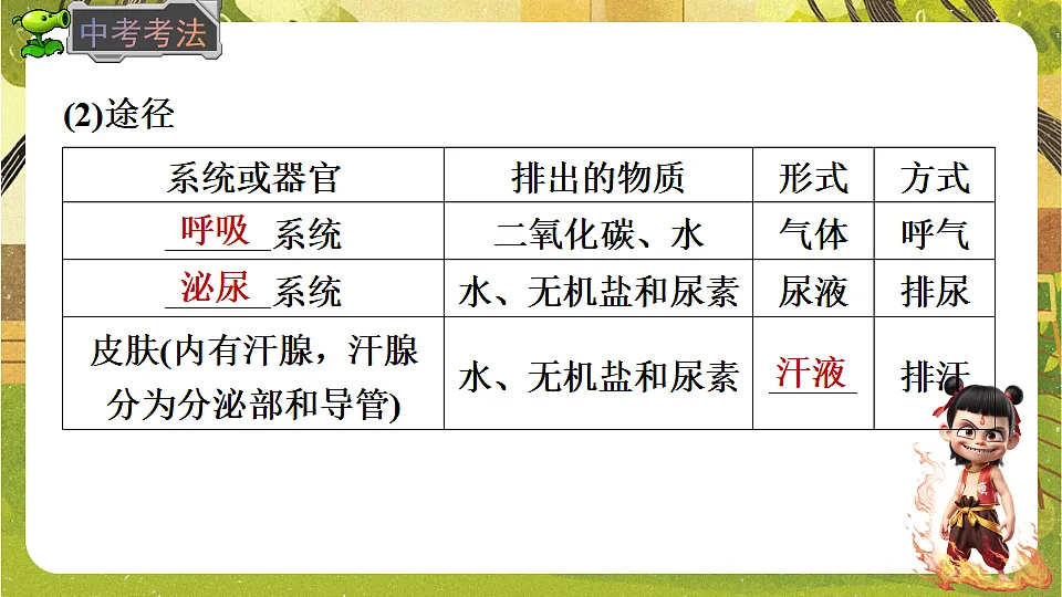 17819860第3页