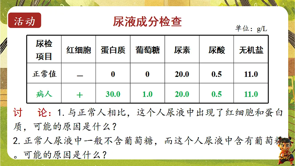 17819860第8页