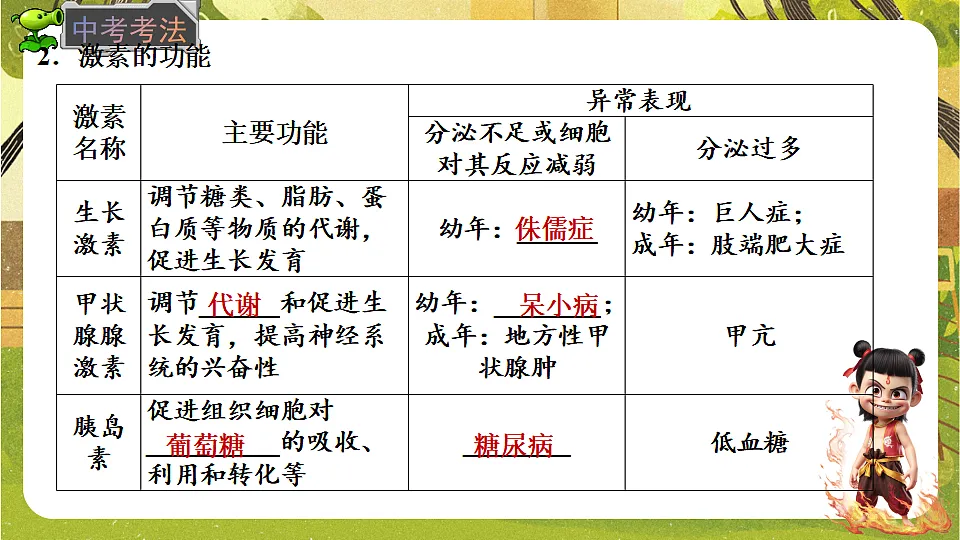 17819863第7页
