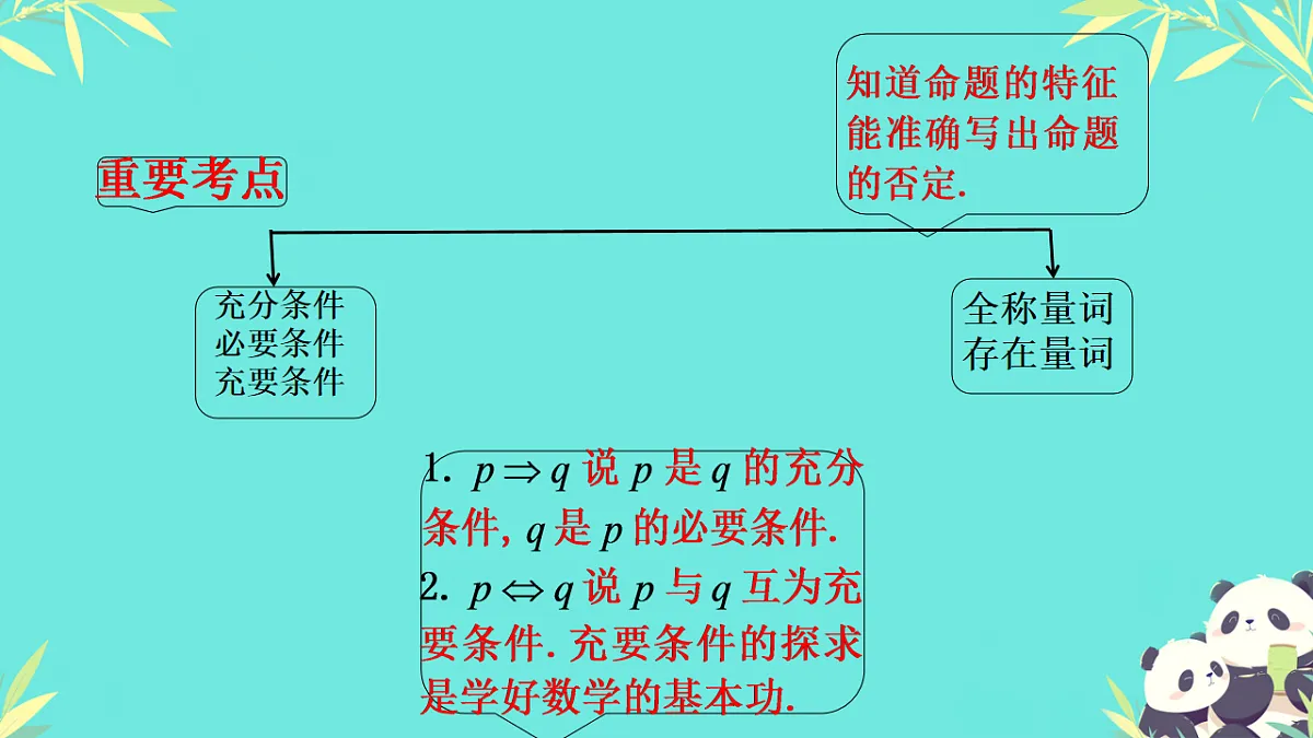 17820191第3页