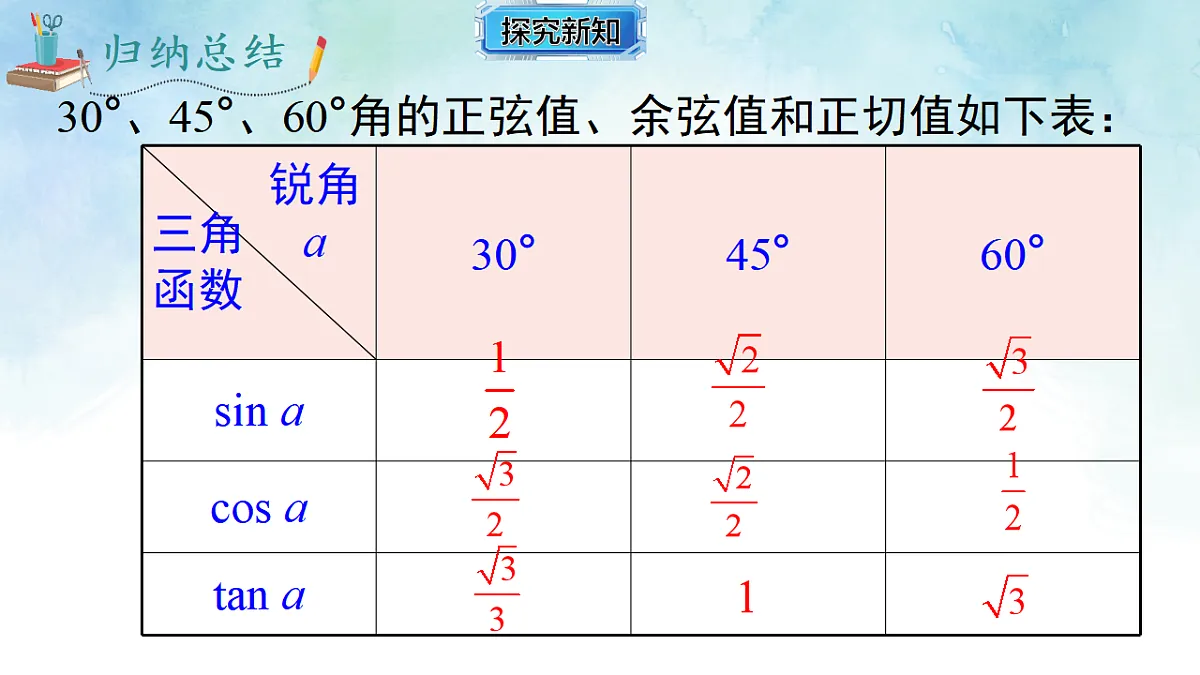 17820427第7页
