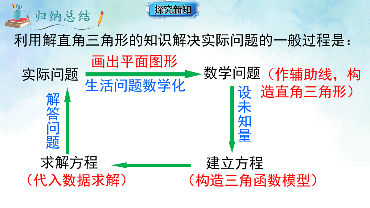 17820430第7页