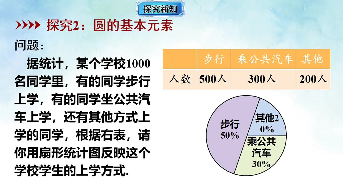 17820449第6页