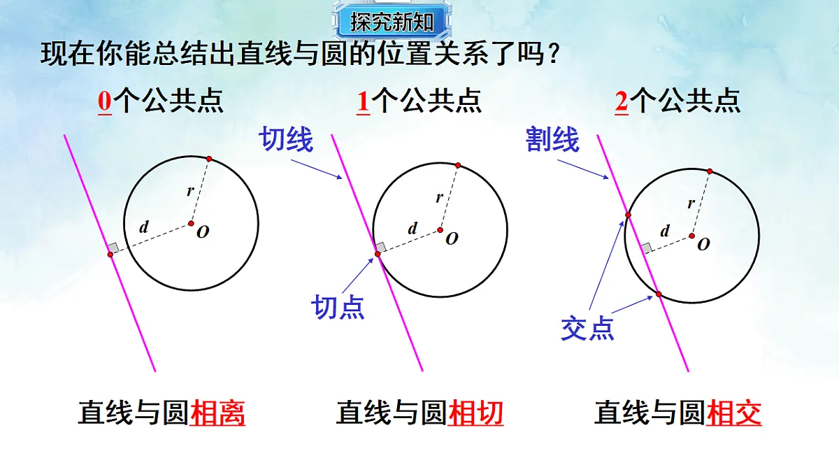 17820452第5页