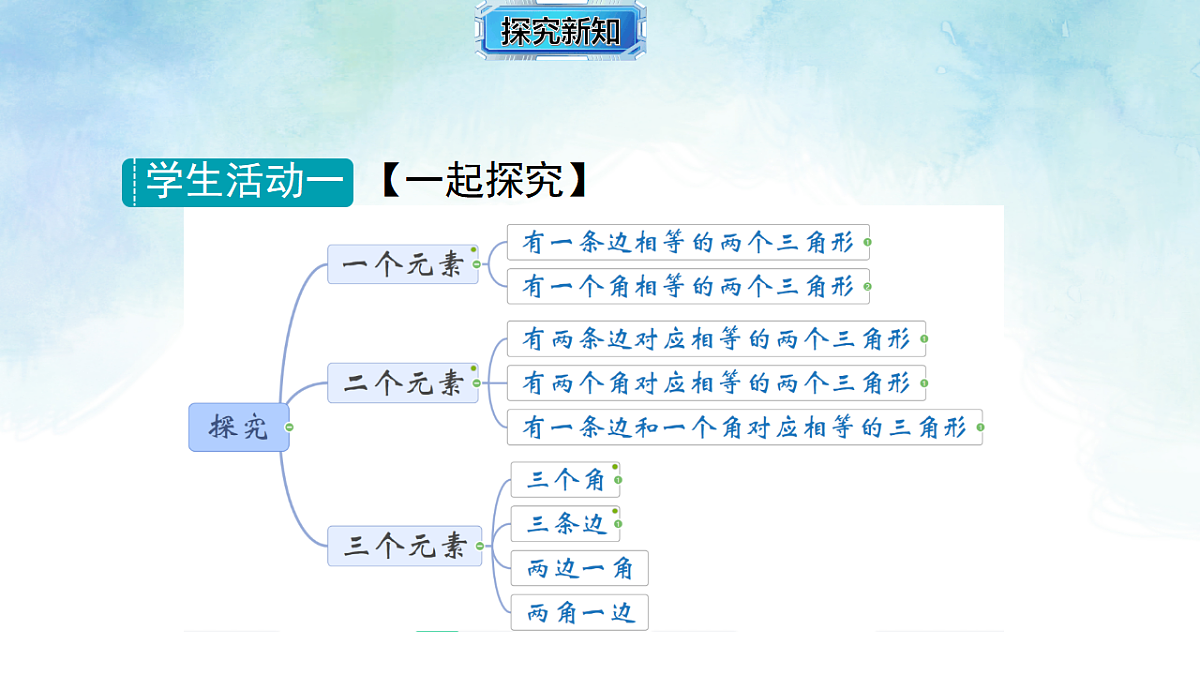 17820499第5页