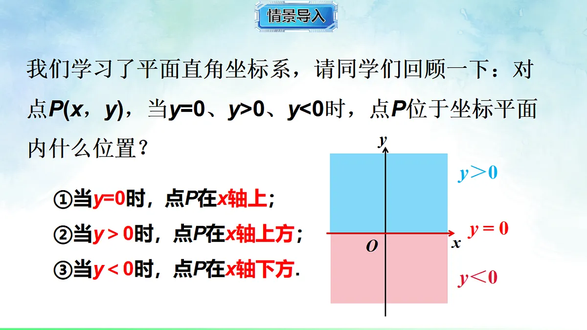 17820922第3页