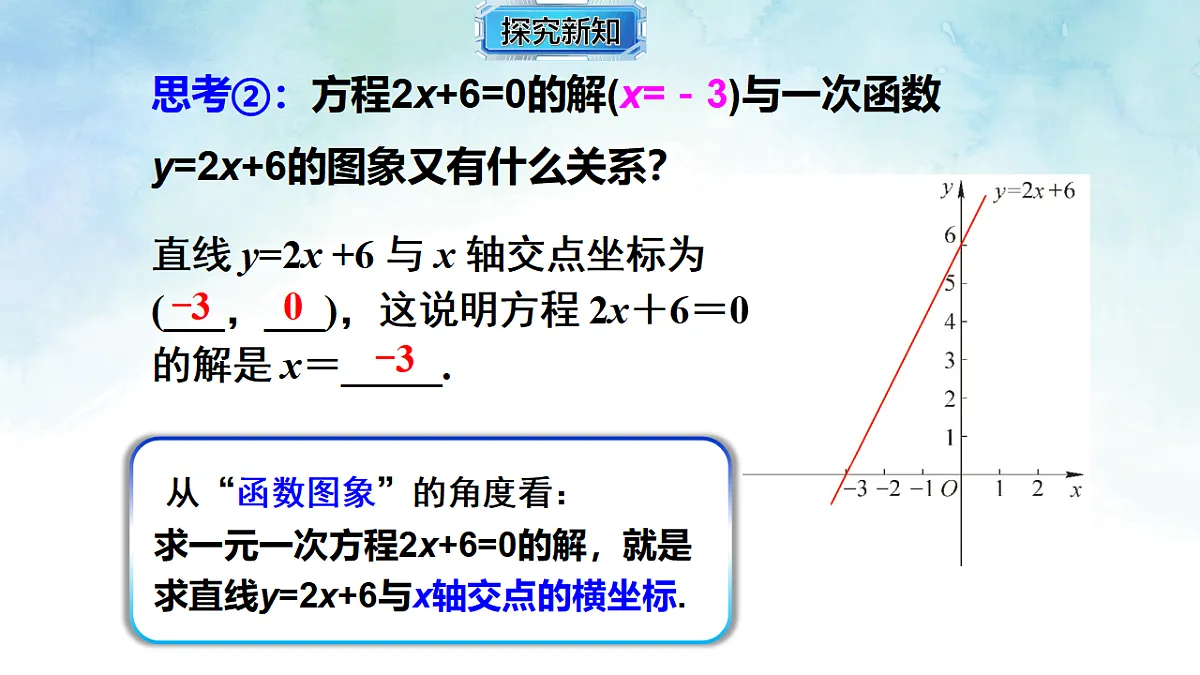 17820922第5页